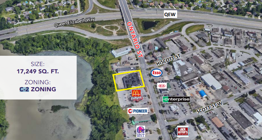 Fully Leased Commercial/ Retail Property For Sale