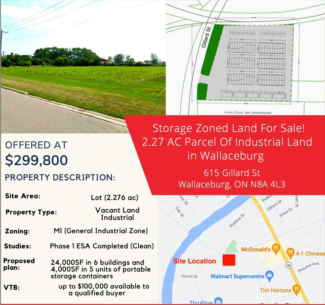 Storage Zoned (M1) 2.27 AC Parcel Of Industrial Land in Wallaceburg.